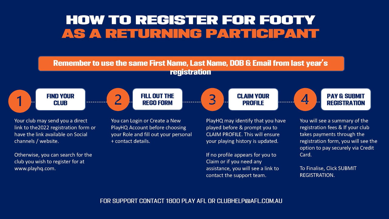 How to register as a returning participant 2024